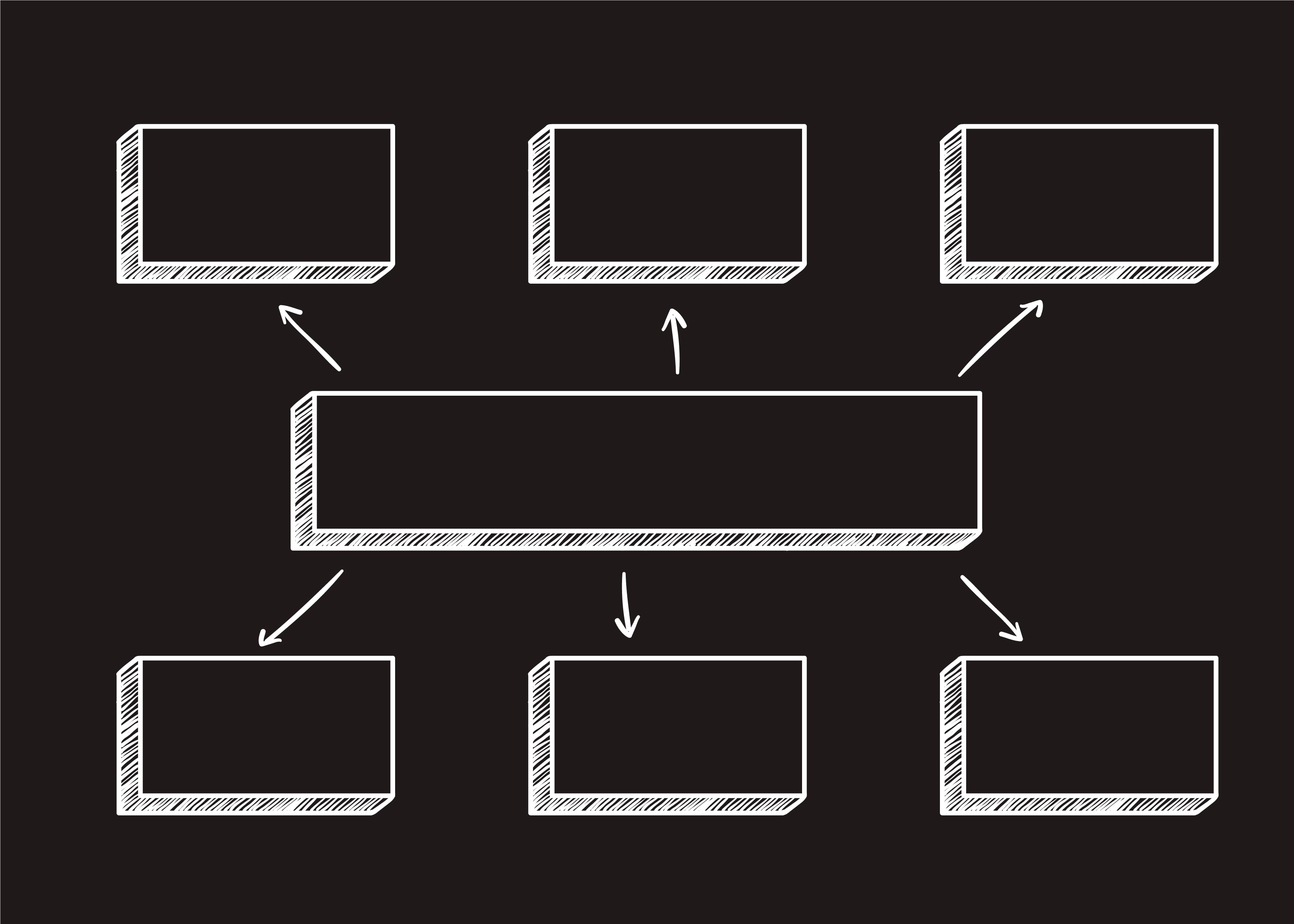 A sketch-style diagram representing practical systems thinking (dark theme)